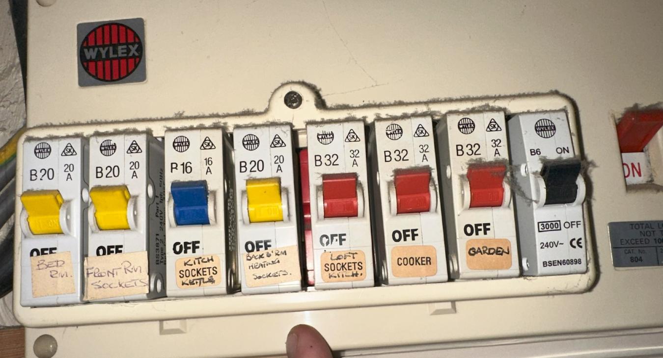 Electrical Classic Control (Basics)